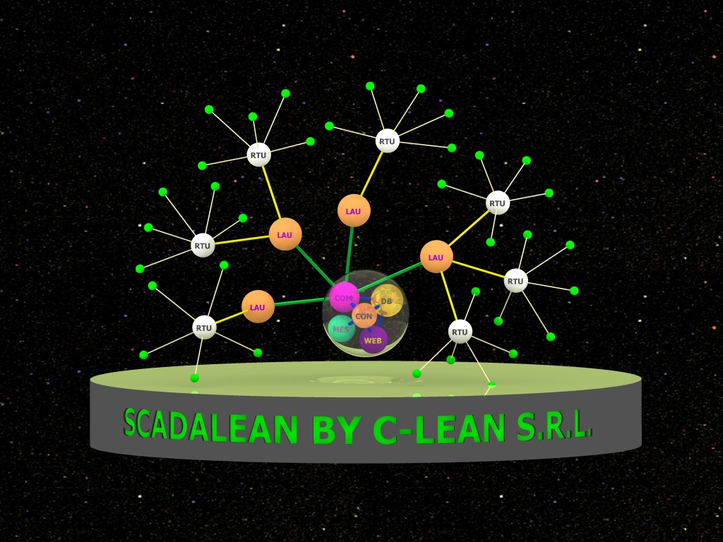 SCADALEAN1